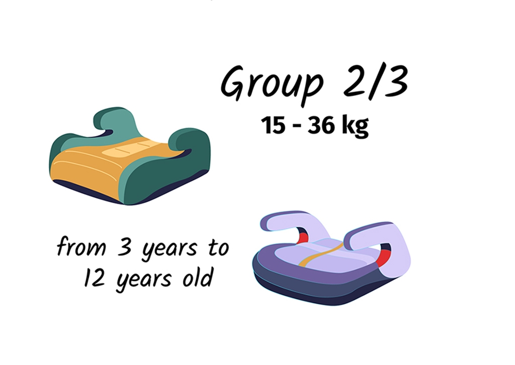 Children car seat composition with set of flat isolated seat models with mother and child characters vector illustration