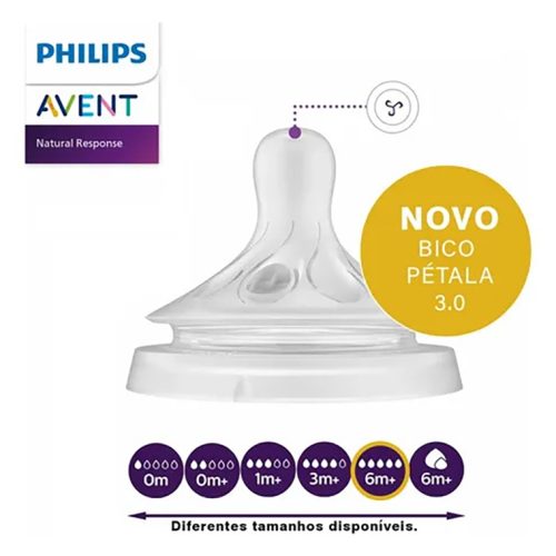 Bico Pétala 3.0 da Avent: A Revolução na Amamentação